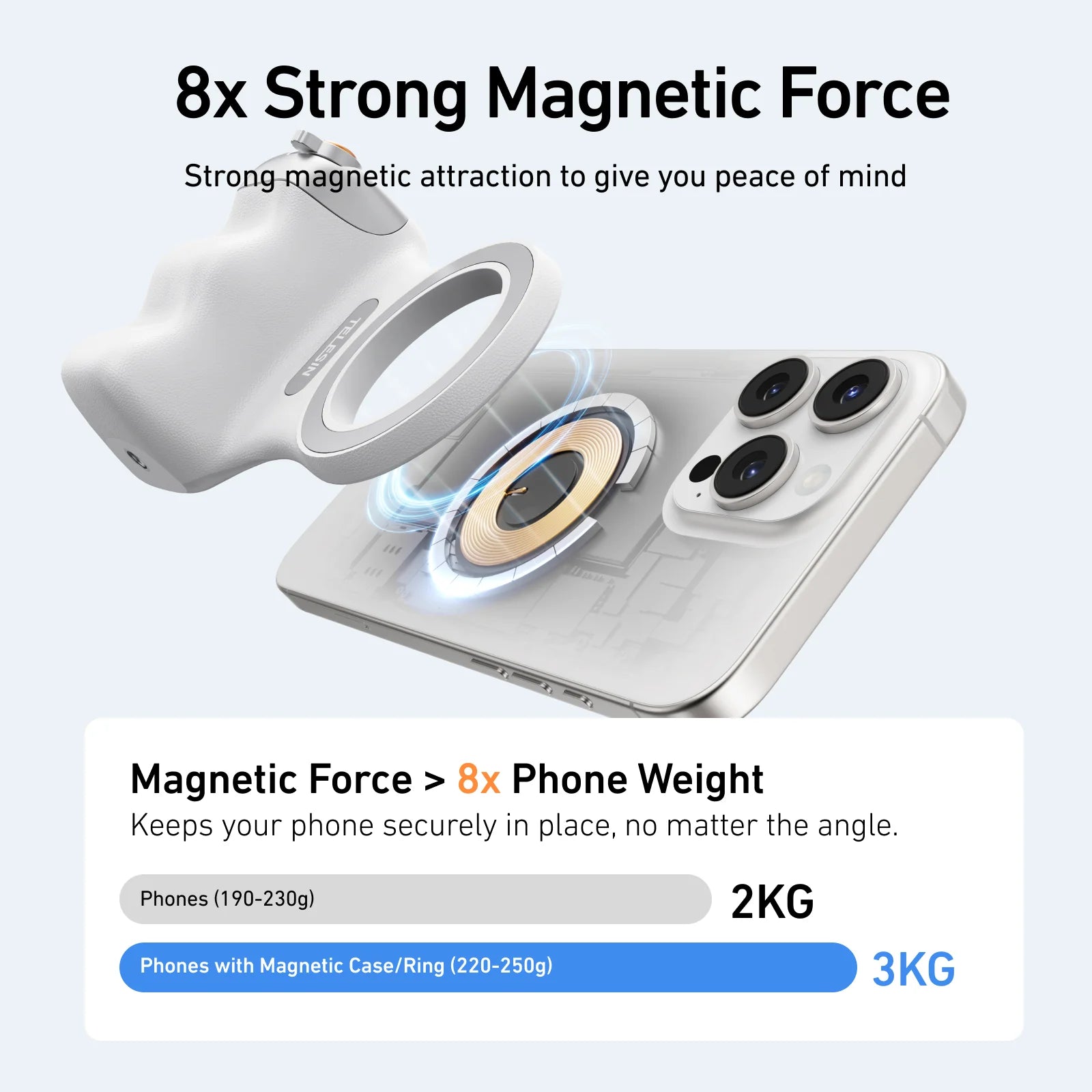 Telesin Fun Shot Magnetic Phone Grip | Shooting Aid for Apple, Xiaomi, OnePlus & More